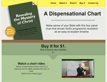 Tablet Screenshot of dispensationalchart.com